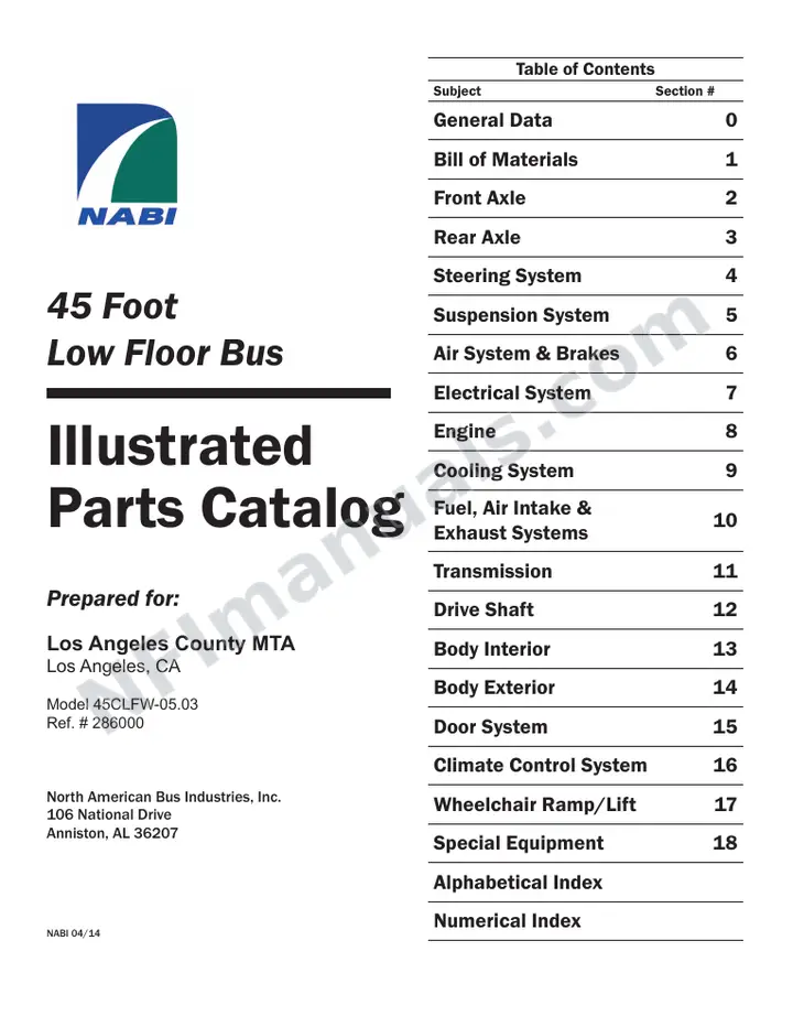 SR9234 (286000) Parts Manual, LA Compo first-page preview