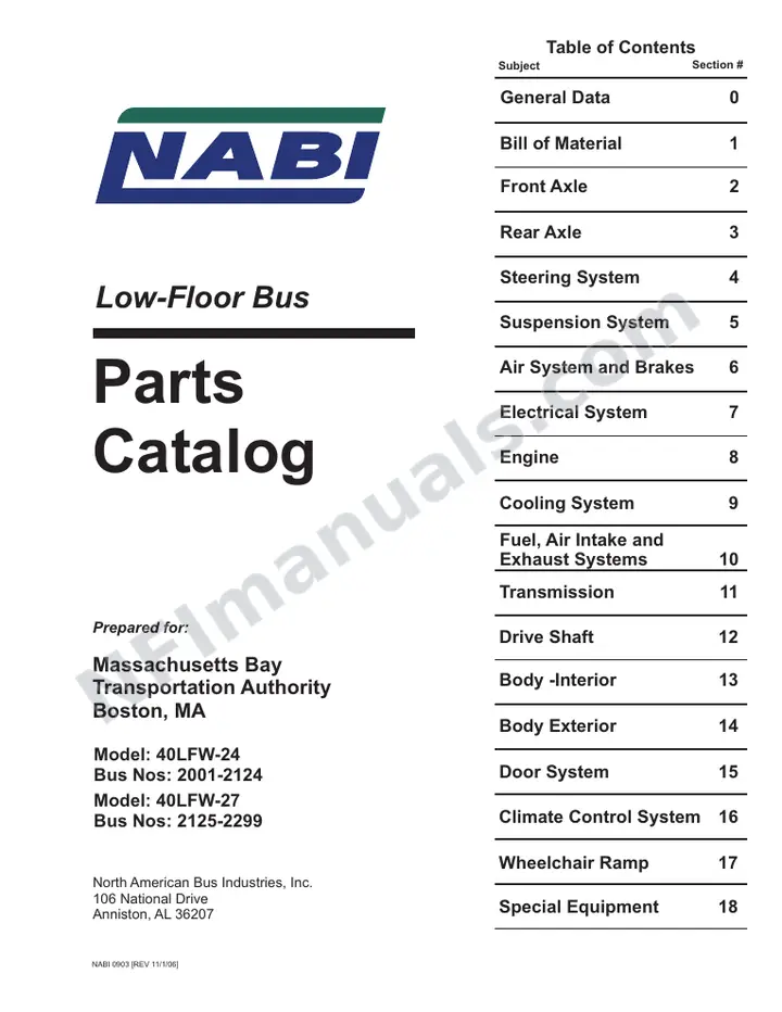 SR9064 (81000) Parts Manual, Boston MBTA first-page preview