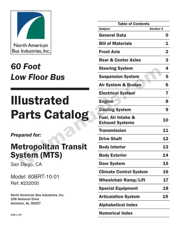 SR9186 (232000) Parts Manual, MTS San Diego first-page preview