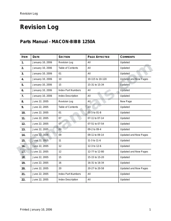 Macon 1250A Final.book first-page preview