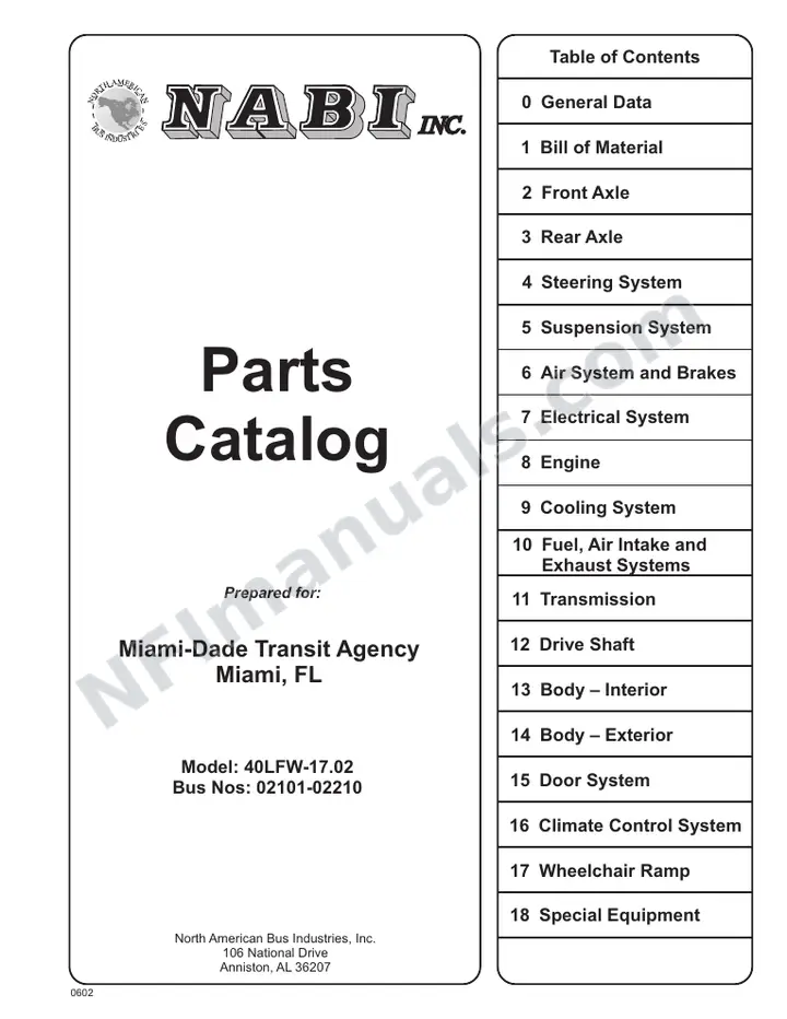 SR9060 (77000) Parts Manual, Miami-Dade first-page preview