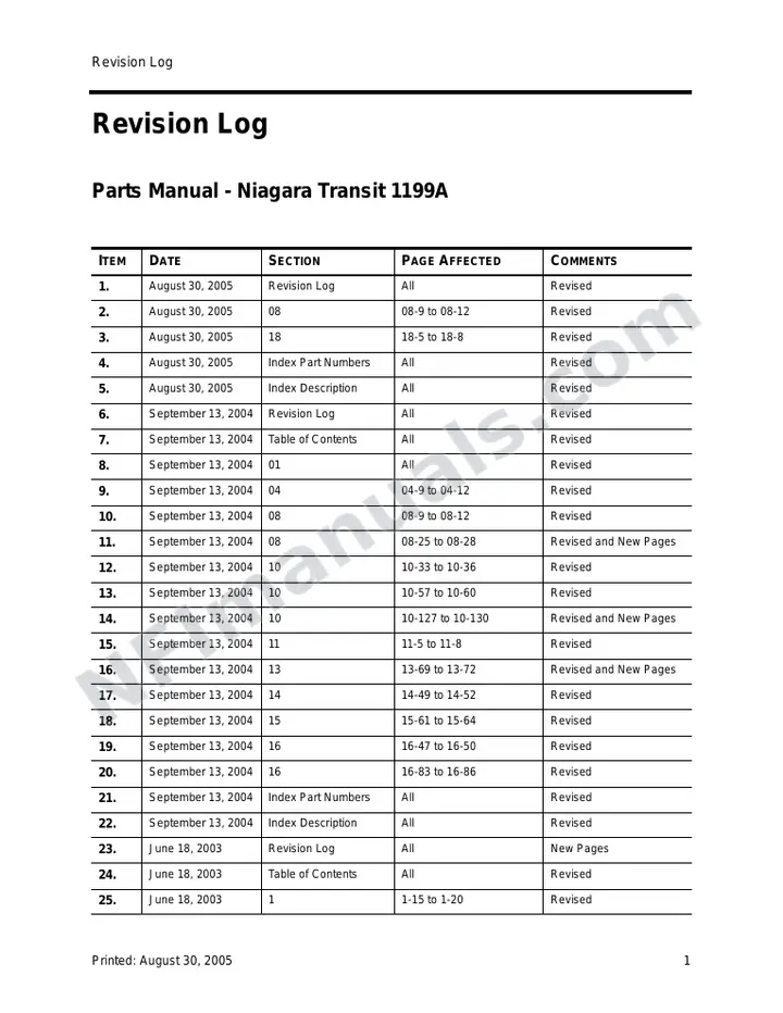 Niagara Transit 1199A_Final.book first-page preview
