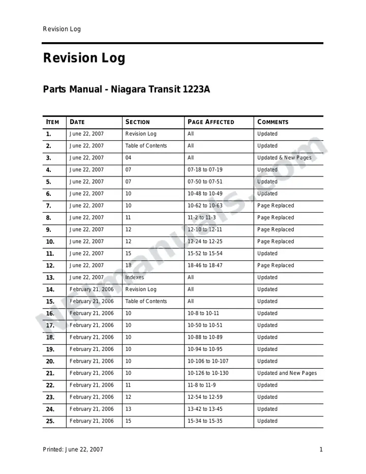 Niagara Falls 1223A Final.book first-page preview