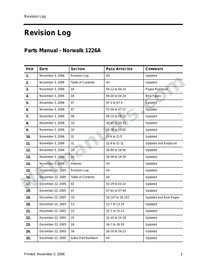 Norwalk 1226A Final.book first-page preview