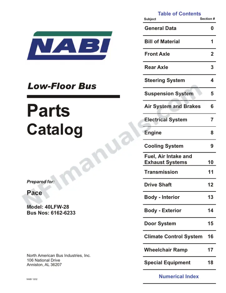 SR9075 (93000) Parts Manual, Pace first-page preview