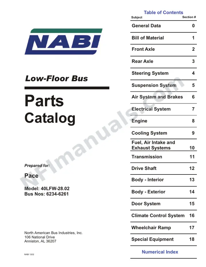 SR9086 (108000) Parts Manual, PACE first-page preview
