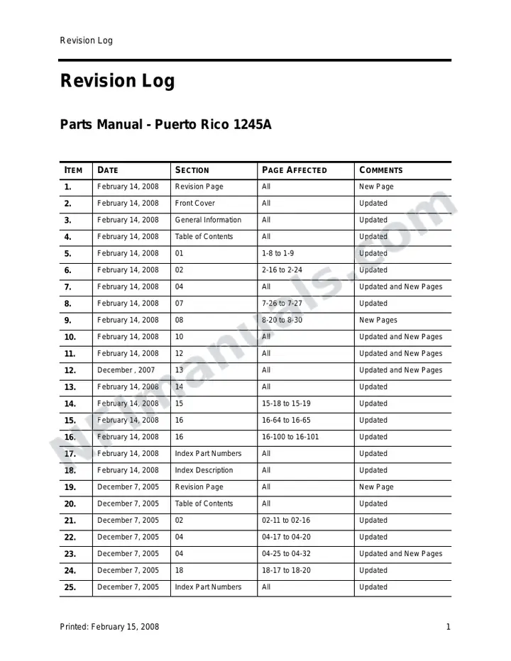 Puerto Rico 1245A Rev 15Feb08 first-page preview