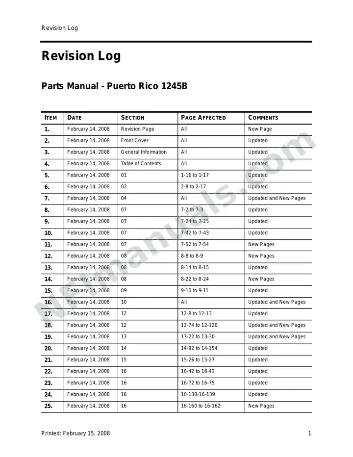 Puerto Rico 1245B Rev 15Feb08 first-page preview