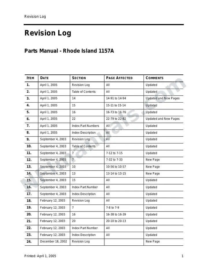 Rhode Island 1157A_Final.book first-page preview
