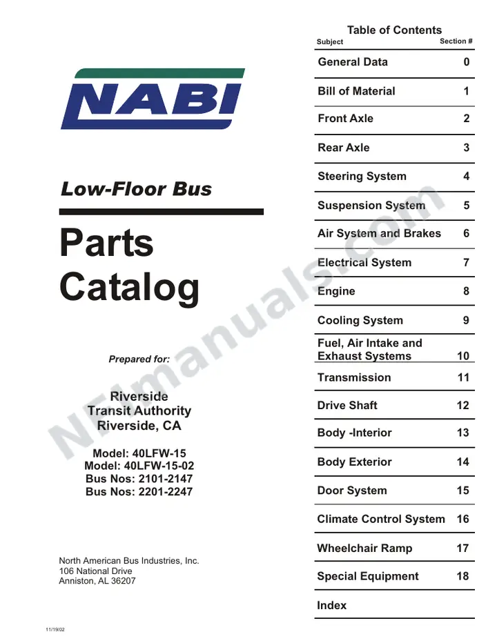 SR9050 (64000) Parts Manual, Riverside first-page preview