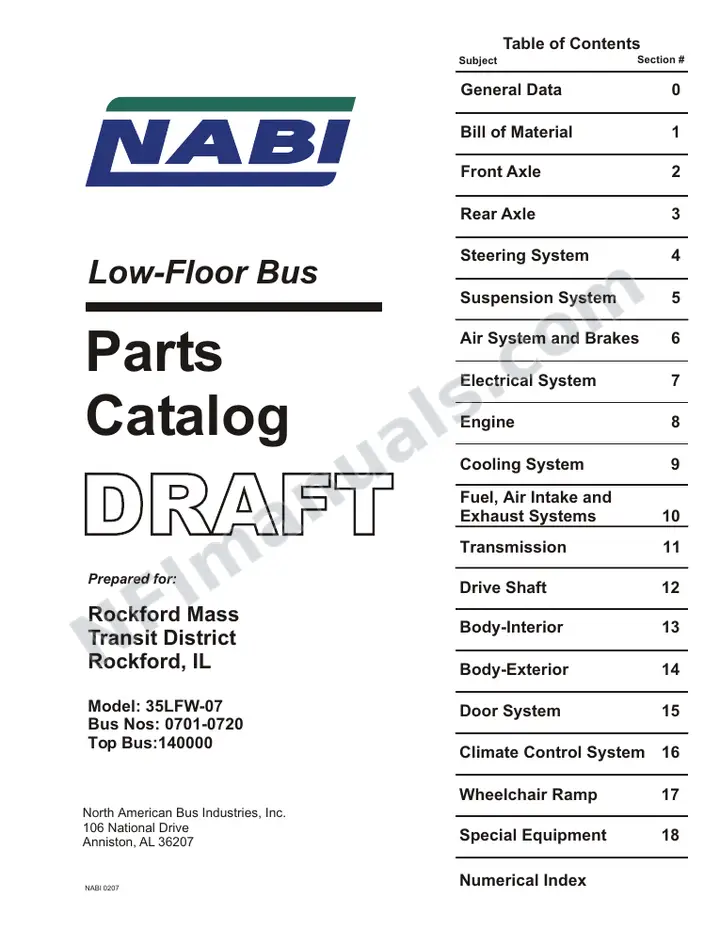 SR9114 (140000) Parts Manual, Rockford first-page preview