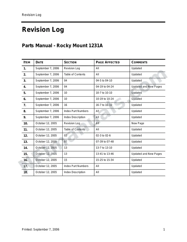 Rocky Mount 1231A Final.book first-page preview