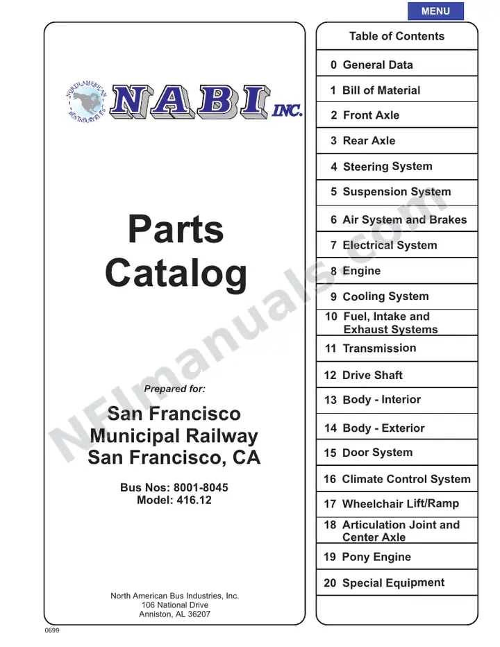 SR9031 (41000) Parts Manual, San Francisco MUNI first-page preview