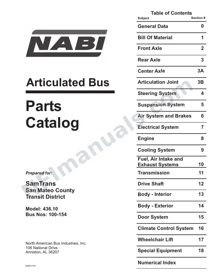 SR9067 (85000) Parts Manual, San Mateo SamTrans first-page preview