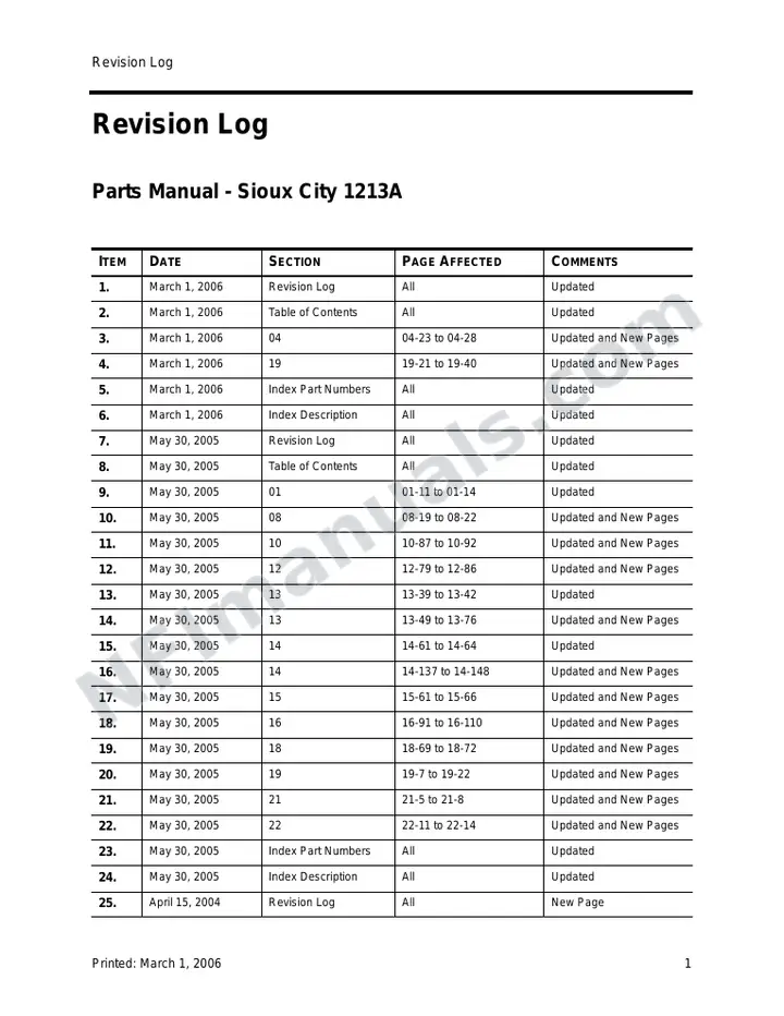 Sioux City 1213A Internal.book first-page preview