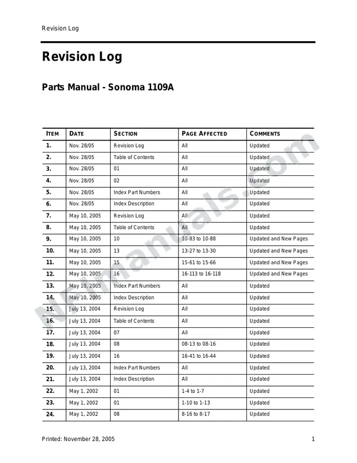 Sonoma 1109A_Final.book first-page preview