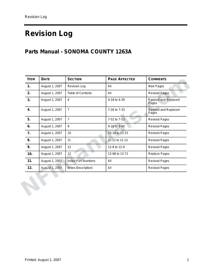 Sonoma 1263A Revision Parts 1Aug07.book first-page preview