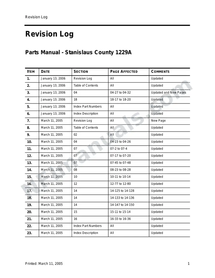 Stanislaus County 1229A Final.book first-page preview