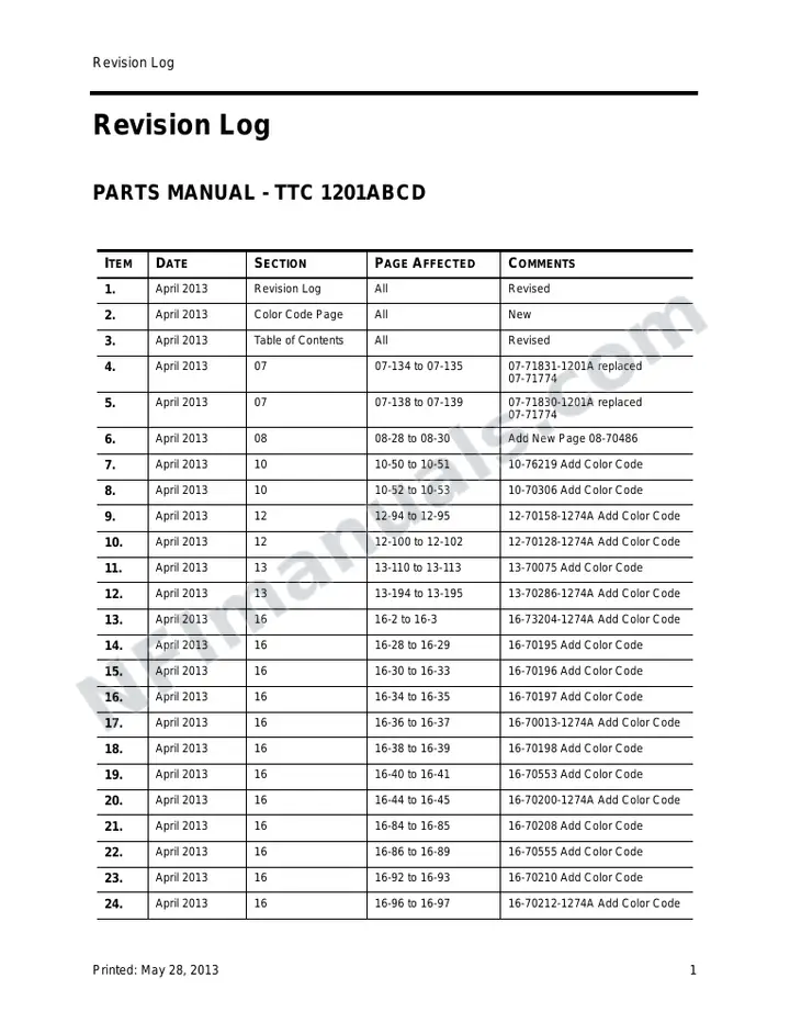 TTC 1201ABCD Revised August 2012.book first-page preview