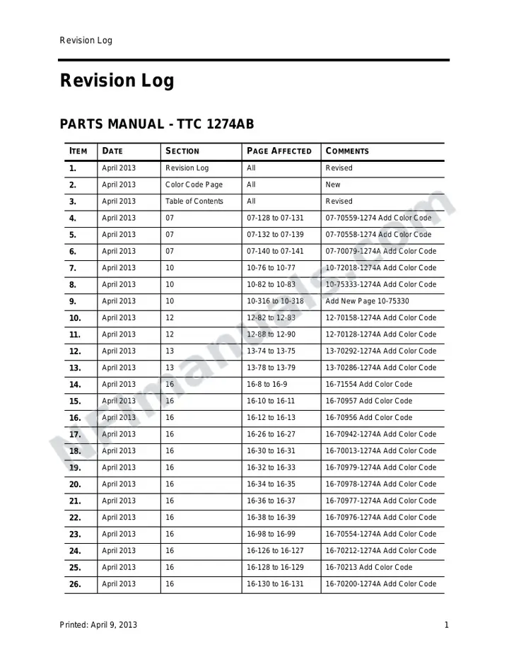 TTC 1274AB Revised August 2012.book first-page preview