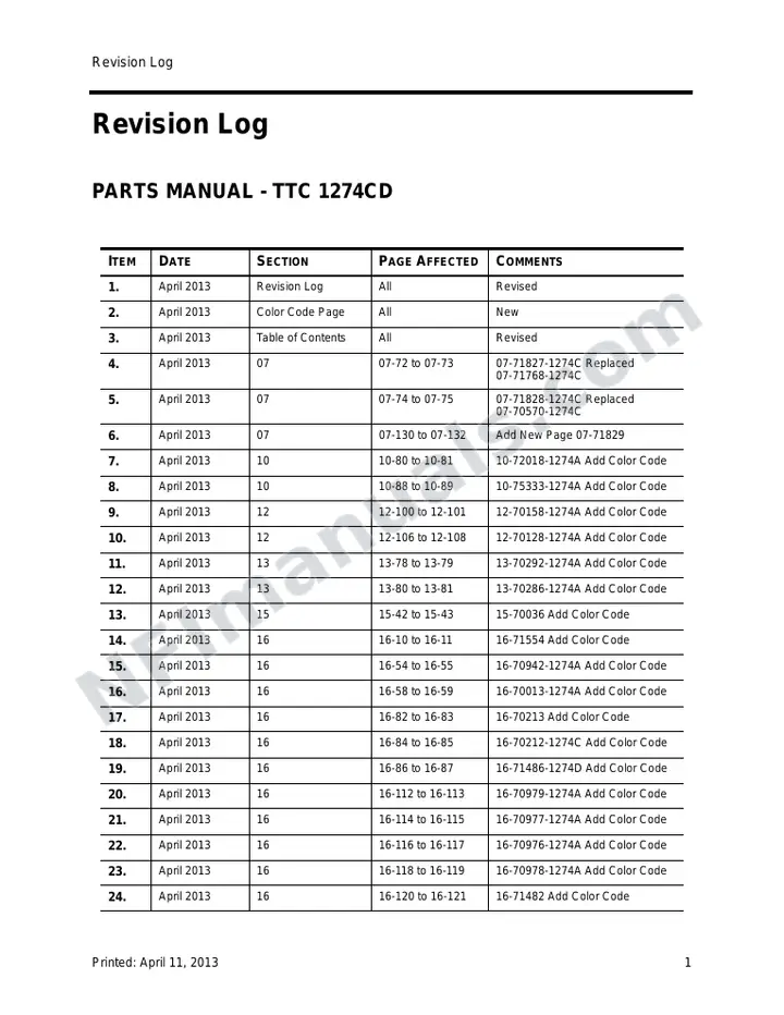 TTC 1274CD Revised August 2012.book first-page preview
