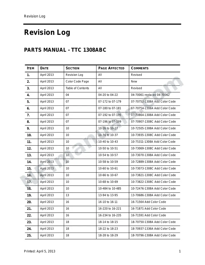 TTC 1308ABC Revised July 2012.book first-page preview