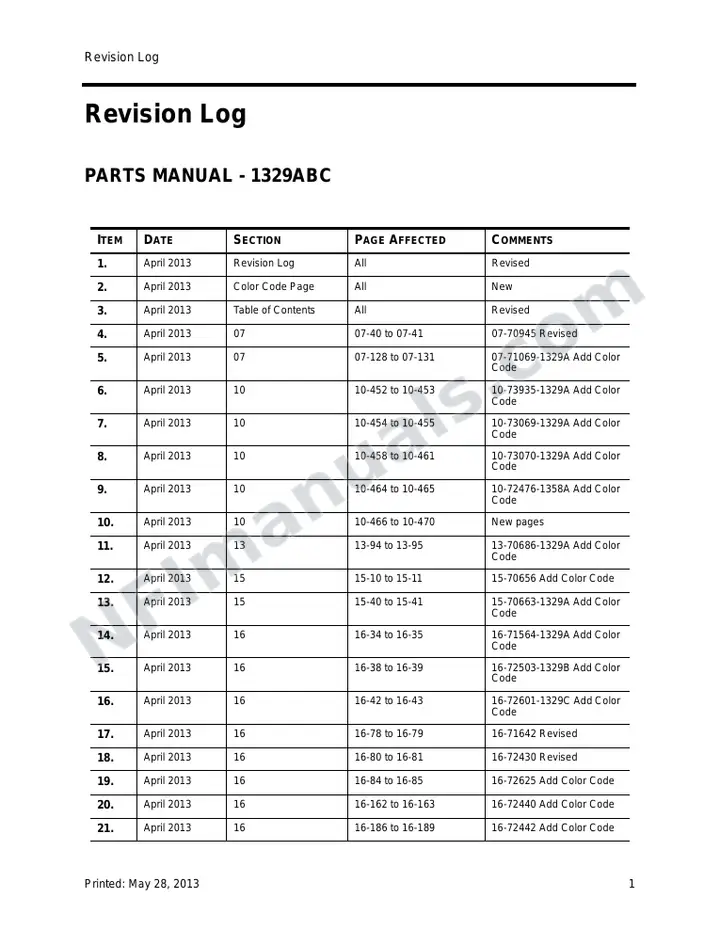 TTC 1329ABC Revised July 2012.book first-page preview