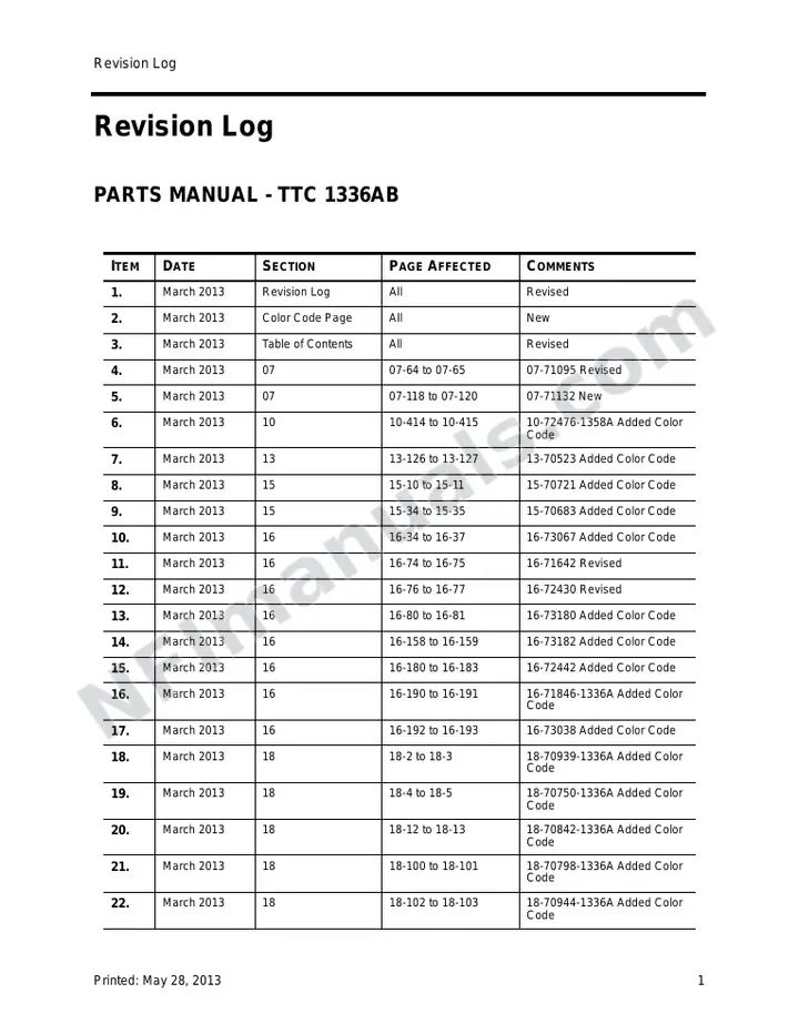 TTC 1336AB Revised July 2012.book first-page preview