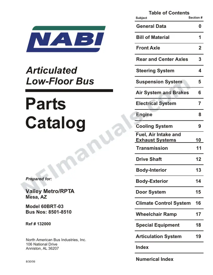 SR9106 (132000) Parts Manual, Mesa first-page preview