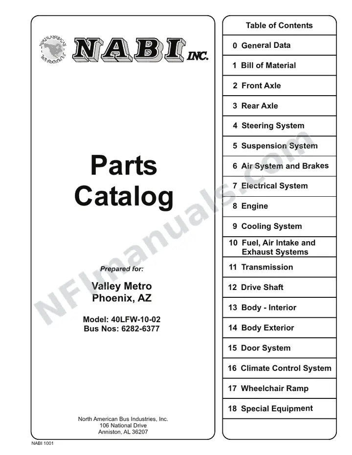 SR9061 (78000) Parts Manual, Phoenix first-page preview
