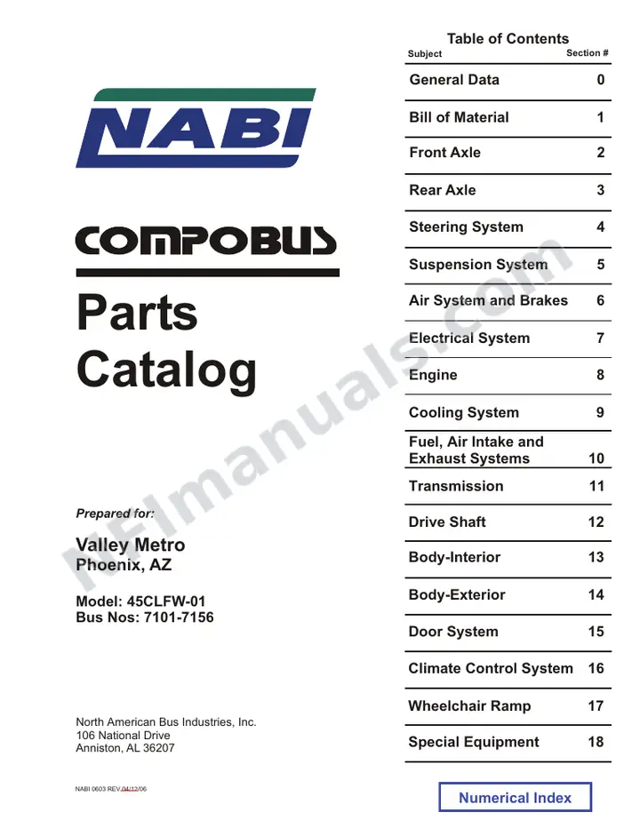 SR9073 (91000) Parts Manual, Phoenix first-page preview