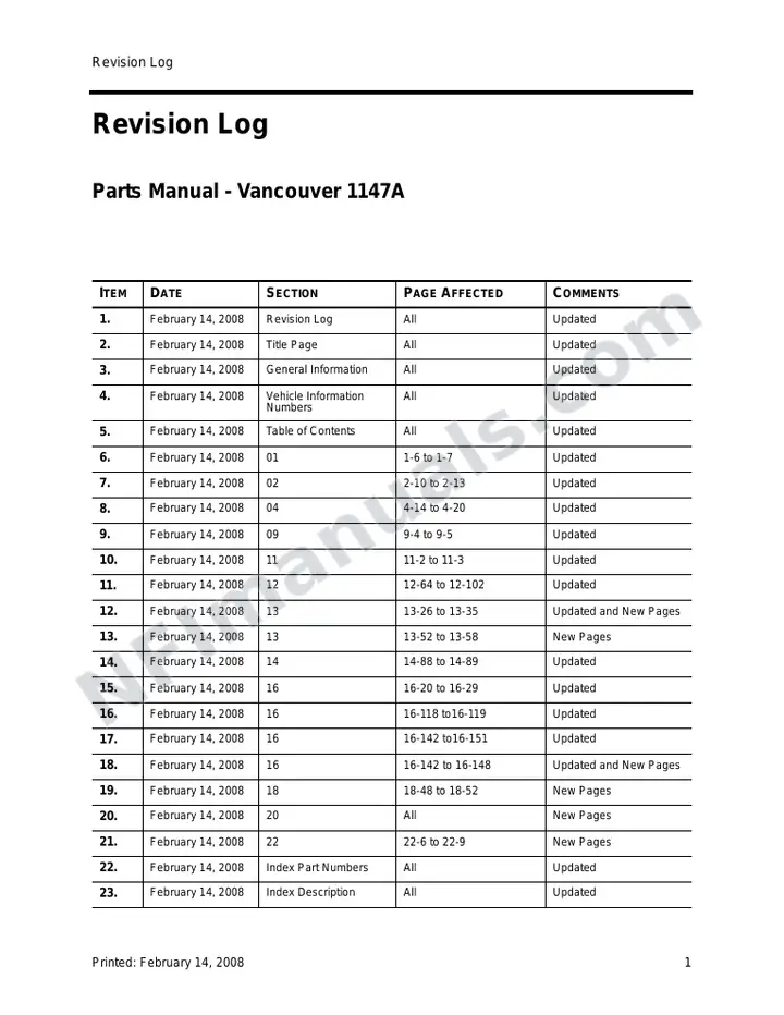 Vancouver 1147A Parts Rev 14Feb08 first-page preview