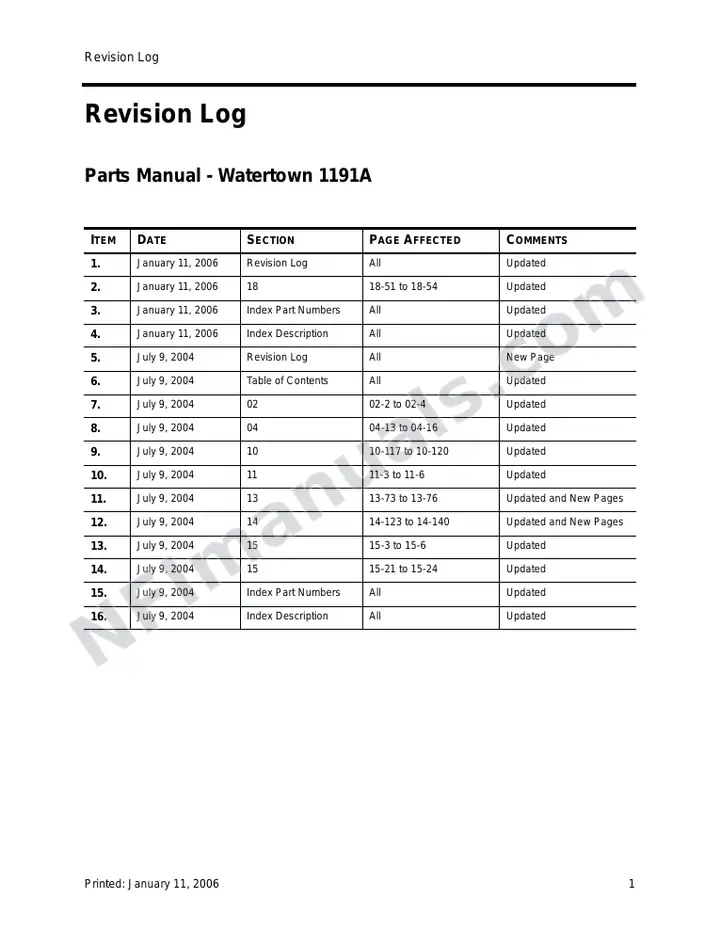 Watertown 1191A_Final.book first-page preview