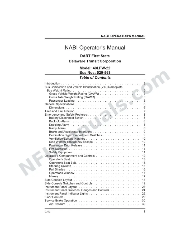 SR9057 (73000) Operator’s Manual, Wilington DE first-page preview