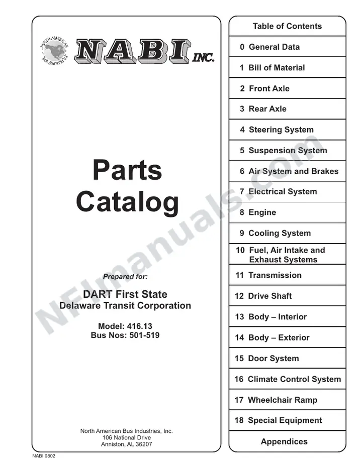 SR9056 (72000) Parts Manual, Wilington DE first-page preview