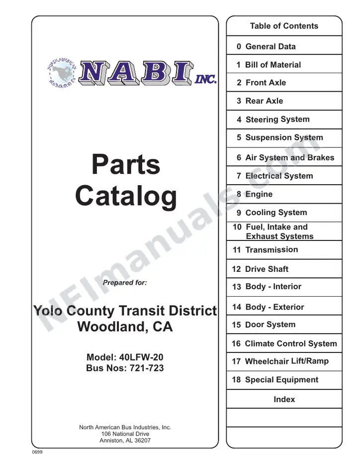 SR9054 (69000) Parts Manual, Yolo CO CA first-page preview
